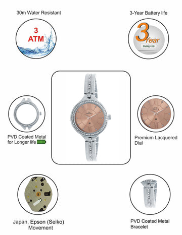 Maxima ATTIVO Women Rose Gold Dial Analogue Watch - 52800BMLI